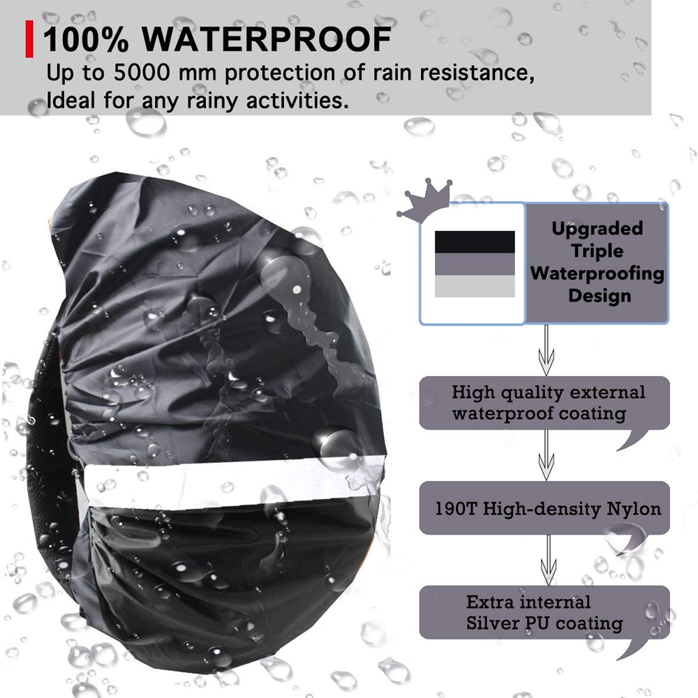 Copertura antipioggia impermea - Rain Cover Backpack recensione e prezzo