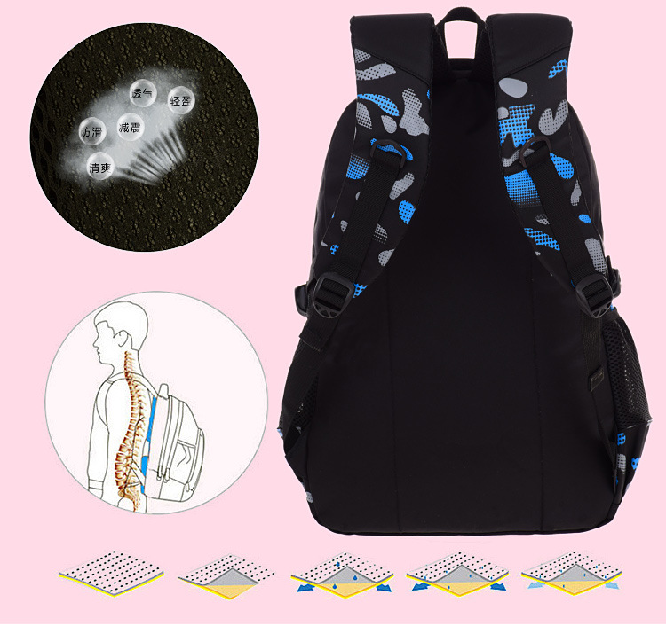 Zaino scolastico leggero e imp - Canvas Backpack Casual recensione e prezzo