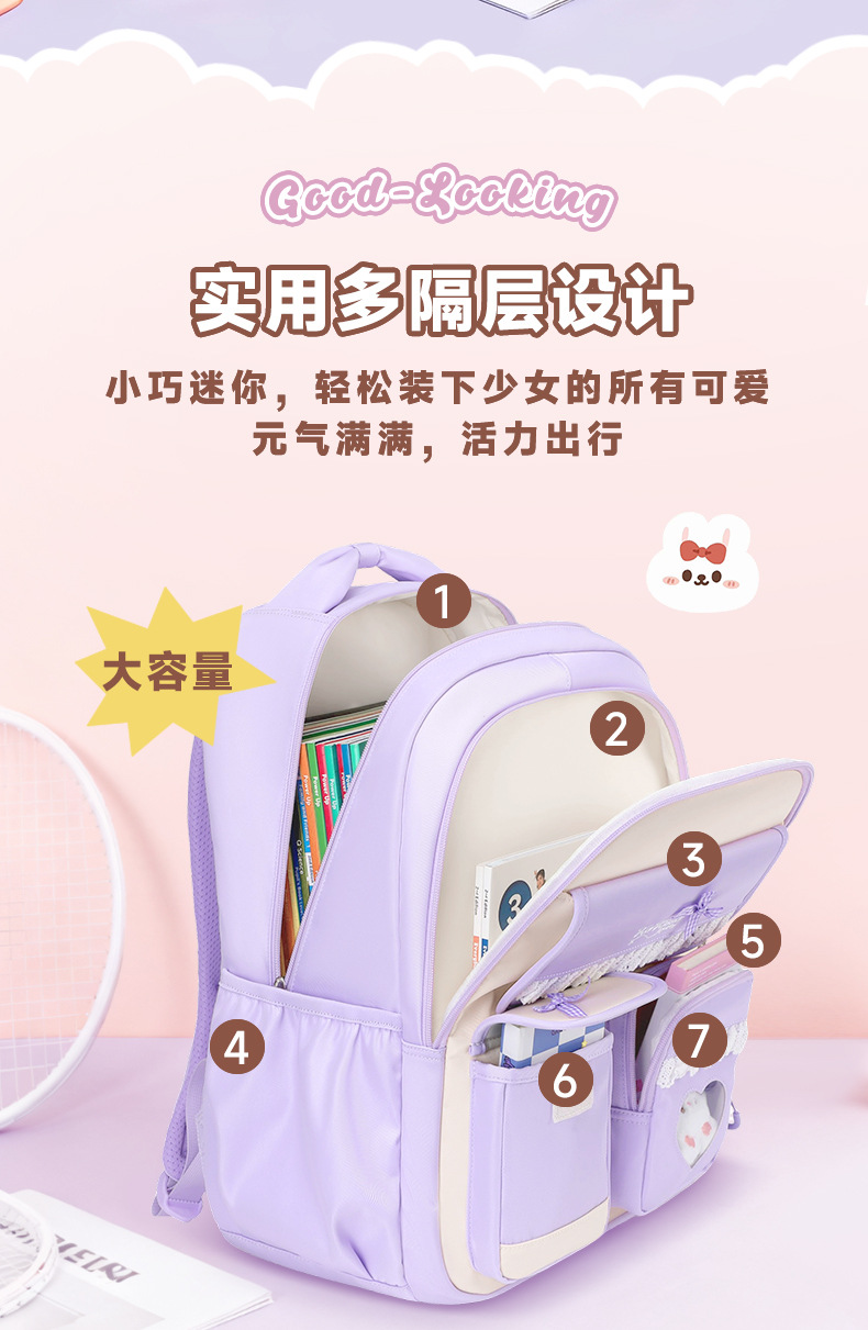Zaino per Studenti delle Scuol - School Backpack Teen recensione e prezzo